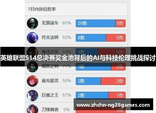 英雄联盟S14总决赛奖金池背后的AI与科技伦理挑战探讨 英雄联盟S14总决赛奖金池背后的AI与科技伦理挑战探讨