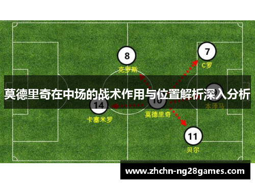 莫德里奇在中场的战术作用与位置解析深入分析 莫德里奇在中场的战术作用与位置解析深入分析
