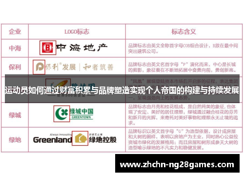 运动员如何通过财富积累与品牌塑造实现个人帝国的构建与持续发展