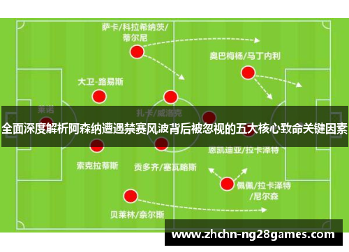 全面深度解析阿森纳遭遇禁赛风波背后被忽视的五大核心致命关键因素 全面深度解析阿森纳遭遇禁赛风波背后被忽视的五大核心致命关键因素