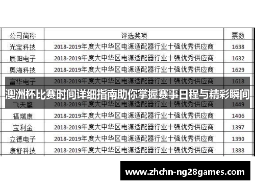 澳洲杯比赛时间详细指南助你掌握赛事日程与精彩瞬间 澳洲杯比赛时间详细指南助你掌握赛事日程与精彩瞬间