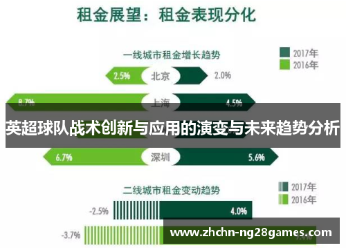 英超球队战术创新与应用的演变与未来趋势分析