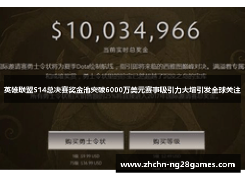 英雄联盟S14总决赛奖金池突破6000万美元赛事吸引力大增引发全球关注