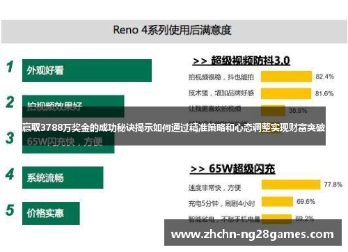 赢取3788万奖金的成功秘诀揭示如何通过精准策略和心态调整实现财富突破