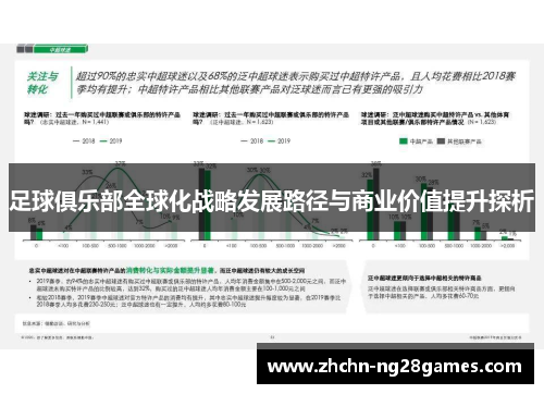 足球俱乐部全球化战略发展路径与商业价值提升探析
