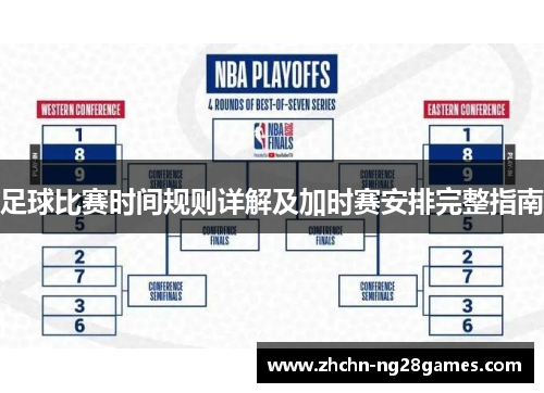 足球比赛时间规则详解及加时赛安排完整指南