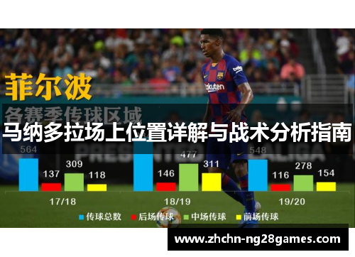 马纳多拉场上位置详解与战术分析指南